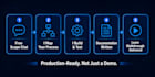 build makedotcom and n8n automation workflows