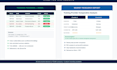 create HR onboarding documents and training modules for your business