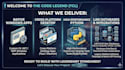 develop custom desktop software and windows applications