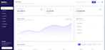 build modern, responsive landing pages, dashboards