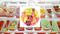 develop commercial gummies and jelly formulation for manufacturing