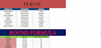 your advanced excel data analyst