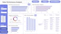 design the beautiful dashboard from your data