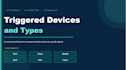 design professional powerpoint or canva slides presentations