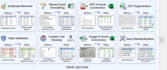 clean, format, merge, split the excel data