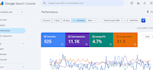 optimize your website content for ai, monthly on and off page, GEO and aeo
