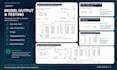 do regression, panel data, and econometric analysis in stata