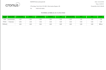 fix or customize your microsoft business central or nav or rdlc report
