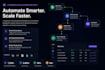 build a custom ai chatbot trained on your data