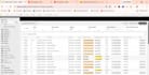 do shopify order fulfillment and order processing