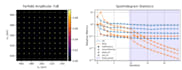 develop python scientific simulations and data analysis