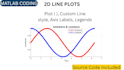 do matlab 2d 3d plots mesh surf visualization and analysis