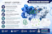 perform molecular docking and in silico drug analysis
