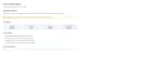 sql data analysis and business report