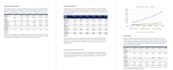build 3 statement financial model in excel
