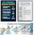 write a professional resume writing service and cv design