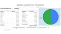 build a custom google sheets spreadsheet for you