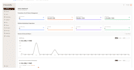 make the website fit the customer need