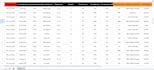 create-automated-google-sheets-dashboards-and-custom-reports-by