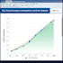 make energy modelling using nathers approved software