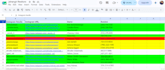 do b2b lead generation, data scraping, and email list building