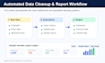 automate excel and google sheets reports
