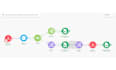automate your business workflows with make