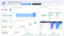 create interactive power bi dashboards and reports