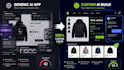 build a smart ai shopify store with custom liquid