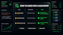 fix and complete your vibe coded app lovable, cursor, claude