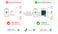 setup server side tracking and meta conversion API capi with stape GTM
