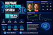 build ai, machine learning and computer vision solutions