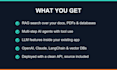 build a custom ai agent, rag search or llm integration