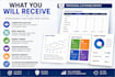 do market research, internet research and competitor analysis