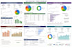 prepare financial statements in excel
