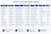 do lead generation, web data collection