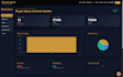 develop a full stack mern web application