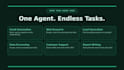 build ai agent workflows to automate your business tasks