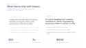 develop ai web application custom software development saas developer ai agents