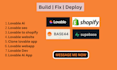 lovable to shopify lovable website lovable seo migrate lovable to shopify