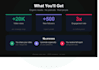 create and promote viral video content