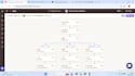 automate email classification, routing and auto replies