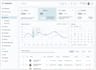 be your mern stack software developer, ai saas web app, crm erp odoo, ai website