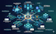 build scalable data engineering, etl pipelines, big data and lakehouse solutions