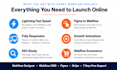 design or develop webflow website, figma to webflow, webflow expert