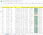 inventory spreadsheet and barcode label system