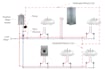 create code compliant plumbing and water supply design plans