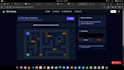 software development, backend, mern, golang, erlang, fullstack
