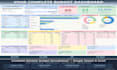 design excel spreadsheet excel vba, excel budget template, excel macros csv file