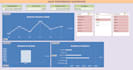 build interactive excel dashboards with charts and slicers